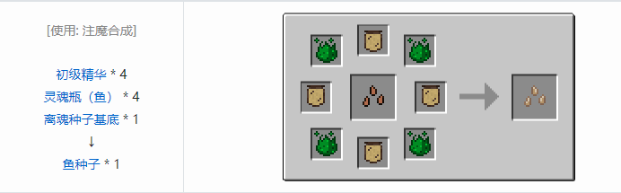 我的世界神秘农业合成表大全2026