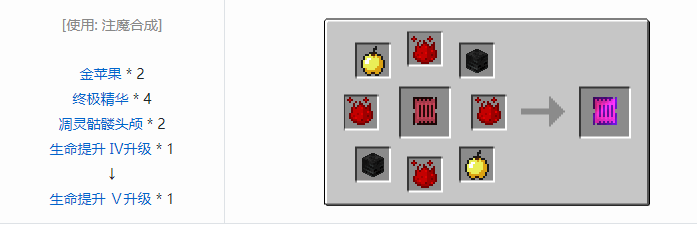 我的世界神秘农业升级合成表大全2026