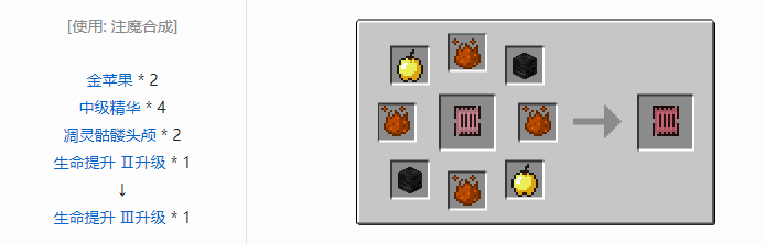 我的世界神秘农业升级合成表大全2026