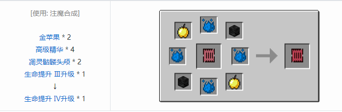 我的世界神秘农业升级合成表大全2026