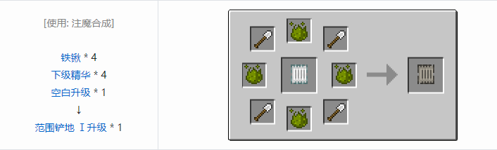 我的世界神秘农业升级合成表大全2026