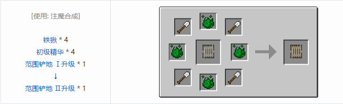 我的世界神秘农业升级合成表大全2026