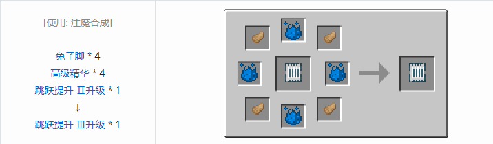 我的世界神秘农业升级合成表大全2026