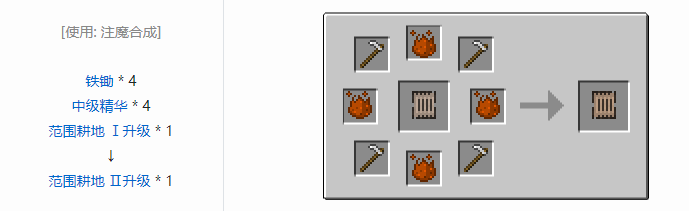 我的世界神秘农业升级合成表大全2026