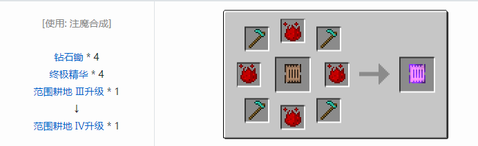 我的世界神秘农业升级合成表大全2026