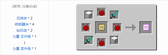 我的世界神秘农业升级合成表大全2026