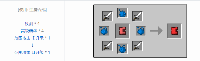 我的世界神秘农业升级合成表大全2026