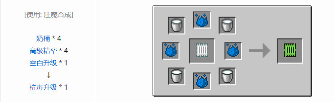 我的世界神秘农业升级合成表大全2026