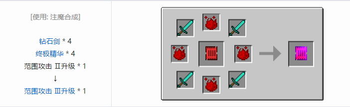 我的世界神秘农业升级合成表大全2026