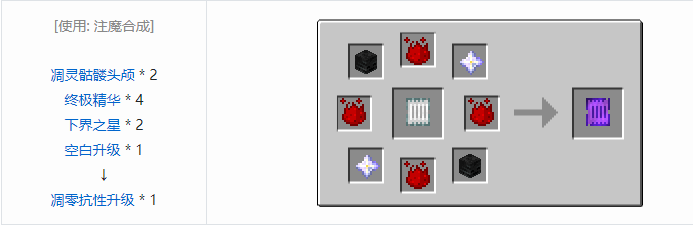 我的世界神秘农业升级合成表大全2026