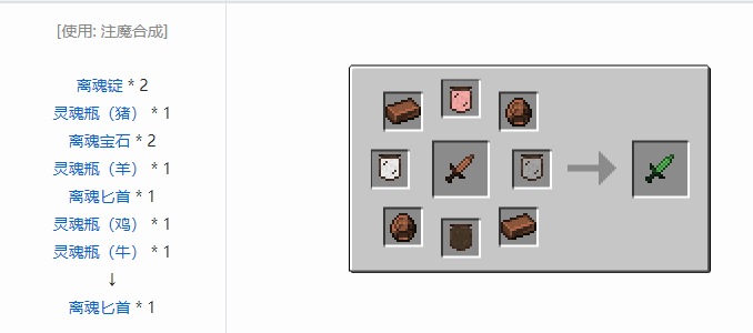 我的世界神秘农业合成表大全2026