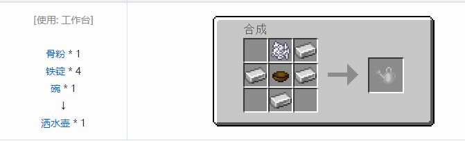 我的世界神秘农业合成表大全2026