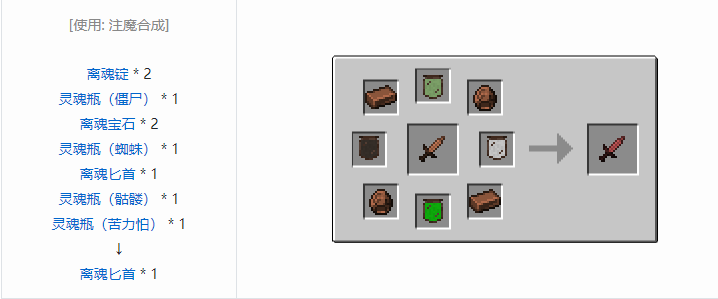 我的世界神秘农业合成表大全2026