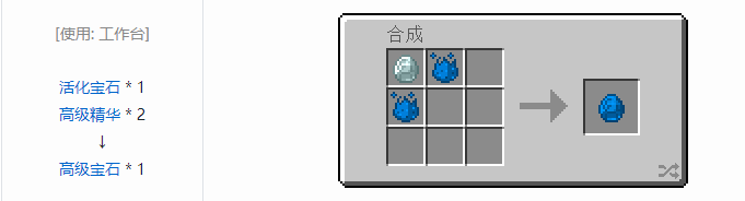 我的世界神秘农业合成表大全2026