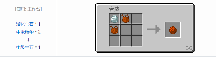 我的世界神秘农业合成表大全2026