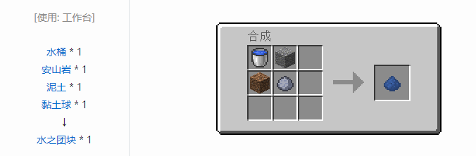 我的世界神秘农业合成表大全2026