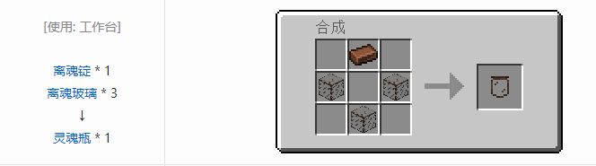 我的世界神秘农业合成表大全2026