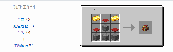 我的世界神秘农业合成表大全2026