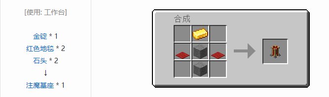 我的世界神秘农业合成表大全2026