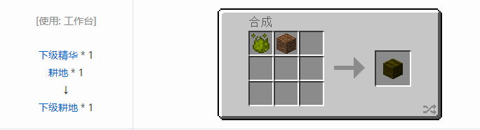 我的世界神秘农业合成表大全2026