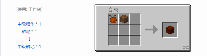 我的世界神秘农业合成表大全2026