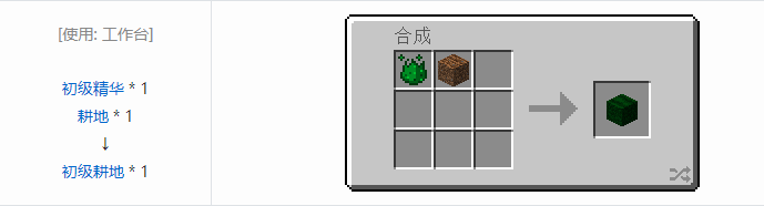 我的世界神秘农业合成表大全2026