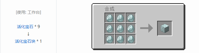 我的世界神秘农业合成表大全2026