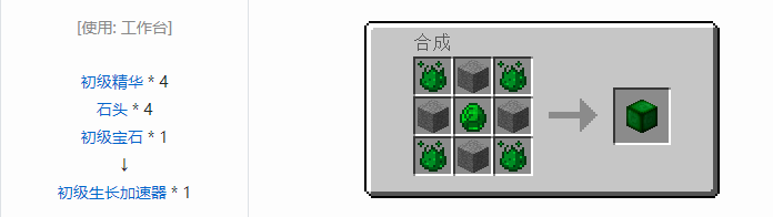 我的世界神秘农业合成表大全2026