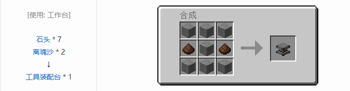 我的世界神秘农业合成表大全2026