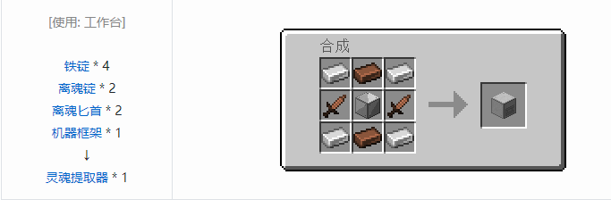 我的世界神秘农业合成表大全2026