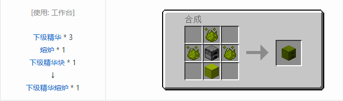 我的世界神秘农业合成表大全2026