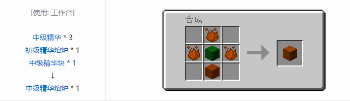 我的世界神秘农业合成表大全2026