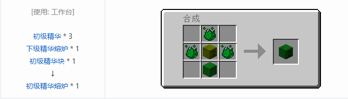 我的世界神秘农业合成表大全2026