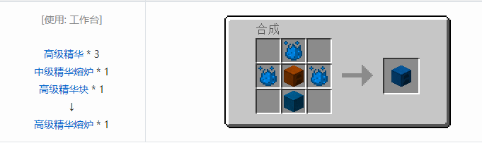 我的世界神秘农业合成表大全2026