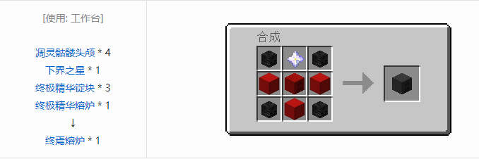 我的世界神秘农业合成表大全2026