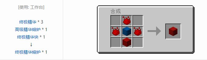 我的世界神秘农业合成表大全2026