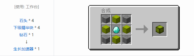 我的世界神秘农业合成表大全2026