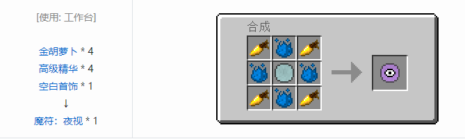 我的世界神秘农业合成表大全2026