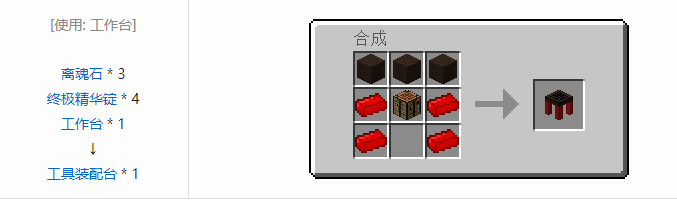 我的世界神秘农业合成表大全2026