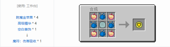 我的世界神秘农业合成表大全2026