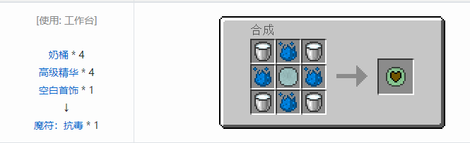 我的世界神秘农业合成表大全2026