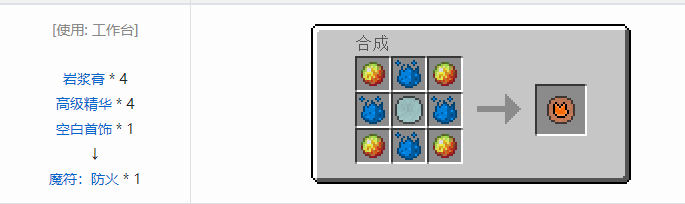 我的世界神秘农业合成表大全2026