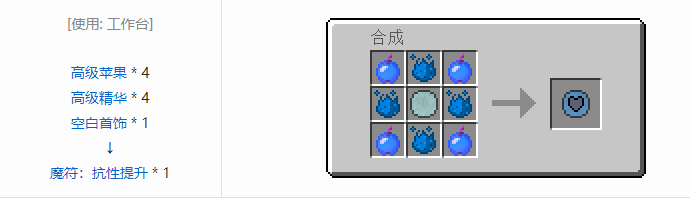 我的世界神秘农业合成表大全2026