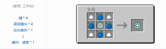 我的世界神秘农业合成表大全2026