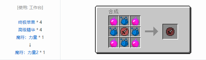 我的世界神秘农业合成表大全2026