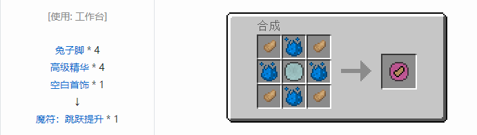 我的世界神秘农业合成表大全2026