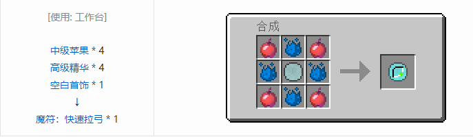 我的世界神秘农业合成表大全2026