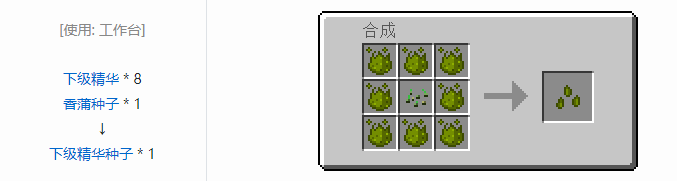 我的世界神秘农业合成表大全2026