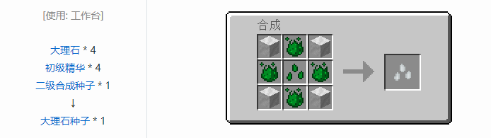 我的世界神秘农业合成表大全2026