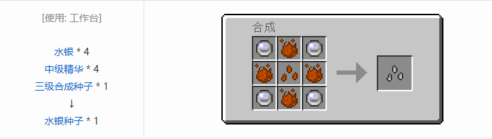 我的世界神秘农业合成表大全2026